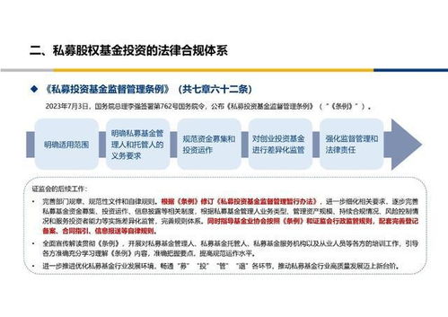 中小保險機構投資私募股權基金的風險合規要點與實踐